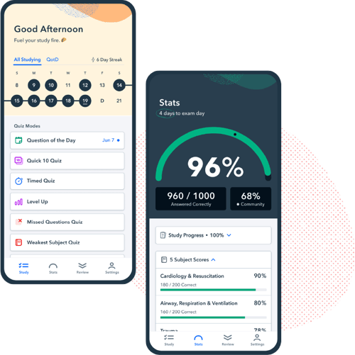 Eligibility Eligibility